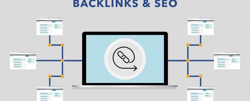 Keyword Backlinks